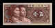 China 1 Jiao 1980 Pick 881a Sc Unc - China
