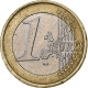 Union Européenne, 1 Euro, Error Double Reverse Side, Bimétallique, TTB - Abarten Und Kuriositäten