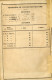 Delcampe - Légion Garde Républicaine 1ère Compagnie.Livret.S/Officiers Brigadiers Et Gardes.période 1895-1913. - Documenti