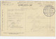 UK 13 - 4457 BEREG, Ukraine, Panorama - Old Postcard - Used - 1915 - Ukraine