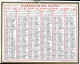 Almanach  Calendrier  P.T.T  -  La Poste -  1961 - - Groot Formaat: 1961-70