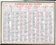 Almanach  Calendrier  P.T.T  -  La Poste -  1961 - - Big : 1961-70