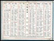 Almanach  Calendrier  P.T.T  -  La Poste -  1955 - - Groot Formaat: 1941-60