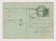 Bulgaria Bulgarie Bulgarian 1938 Postal Stationery Card, Entier, Sent NOVO SELO-VIDIN District To Kozlodui (573) - Postkaarten