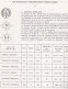 JEAN LACASSAGNE - Les Bureaux De Poste De L' AVEYRON 1695-1876 Préface De J. POTHION - Marques Postales Et Oblitérations - Préphilatélie