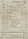 Document (belastingen), Afst. HASSELT (BELGIEN) 11/09/1917 - Autres & Non Classés
