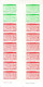 Andorre - 2 Carnets N°1 (Yvert 356 Et 357) Et 1 Carnet N°2 (Yvert 366), Neufs ** - Markenheftchen