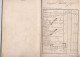 CHATEAUROUX ANCIEN LIVRET DE LA CAISSE DE RETRAITE VIEILLESSE ANNEE 1842 A M BARISSAT JACQUES A BRENAT PUY DE DOME - Bank & Versicherung