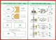 Delcampe - Catalogue Machines à Bois Kity à Bischwiller (67) - Année 1963 - Tarifs - Electroli S.A. - Bricolage / Technique