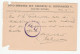 1915 ELECTRIC Co DENMARK To ROSTOV On Don RUSSIA Postal STATIONERY CARD Cover Stamps Energy Electricity - Elettricità