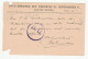 1915 ELECTRIC Co DENMARK To ROSTOV On Don RUSSIA Postal STATIONERY CARD Cover Stamps Energy Electricity - Electricité