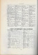 Delcampe - 1934 LA CHASSE - LES ARMES - LES CHIENS - DROIT - RÉGLEMENTATION - LÉGISLATION COMPARÉE Par Octave LESCHEVIN - Chasse/Pêche