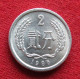 China 2 Fen 1985 Y# 2 *V2T Chine - Chine