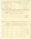 Catalogue, Dépliant 3 Volets, Le Radiateur à Gaz Pain, En Acier - Usines à Lipsheim (Bas-Rhin) - Electricité & Gaz