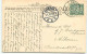 N°10313 - Carte Illustrateur - Ethel Parkinson - Jeune Hollandais Offrant Des Fleurs - Parkinson, Ethel