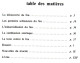 Revue SCIENCES DU MONDE  Le Feu  N° 160 1976 - Ciencia