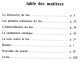 Revue SCIENCES DU MONDE  Le Feu  N° 160 1976 - Science