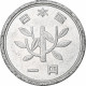 Japon, Yen, 1995 - Japon