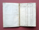 Collezione Tariffe Monetarie Degli Stati D'Italia 1845 F.lli Malavasi Modena  - Libros & Software