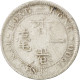 Monnaie, Hong Kong, Victoria, 10 Cents, 1900, TB+, Argent, KM:6.3 - Hongkong