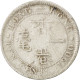 Monnaie, Hong Kong, Victoria, 10 Cents, 1900, TB+, Argent, KM:6.3 - Hong Kong