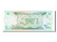 Billet, Belize, 1 Dollar, 1987, 1987-01-01, NEUF - Belice
