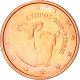 Chypre, 2 Euro Cent, 2008, TTB+, Copper Plated Steel, KM:79 - Cipro