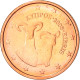 Chypre, 2 Euro Cent, 2008, TTB+, Copper Plated Steel, KM:79 - Cyprus