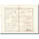 France, Traite, Colonies, Isle De France, 7000 Livres, Expédition De L'Inde - ...-1889 Circulated During XIXth