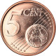 Belgique, 5 Euro Cent, 2016, FDC, Copper Plated Steel, KM:New - Belgium