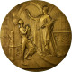 Belgique, Médaille, Exposition Universelle De Bruxellles, 1910, Devreese, SUP - Other & Unclassified