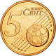 Slovaquie, 5 Euro Cent, 2009, FDC, Copper Plated Steel, KM:97 - Slovaquie