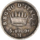 Monnaie, États Italiens, KINGDOM OF NAPOLEON, Napoleon I, 5 Soldi, 1813, Milan - Monnaies Féodales