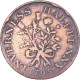 Royaume-Uni, Halfpenny Token, Inverness, 1794, TB+, Cuivre - Sonstige & Ohne Zuordnung