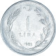 Monnaie, Turquie, Lira, 1965 - Turkey