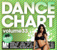 Dance Chart Volume 33. 3 X CD - Dance, Techno & House