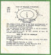 P1023 - 1966 World FOOTBALL Championship GAME TICKET England Argentina - RARE! - 1966 – Inghilterra