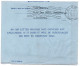 RHODESIA & NYASALAND - AEROGRAMME/AIR LETTER QEII 6d.TO ITALY / SALISBURY CANCEL 1957 - Rhodesia & Nyasaland (1954-1963)