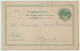 SUÈDE / SWEDEN - 1885 - "RAMLÖSA BRUNN" CDS On 5ö Postal Card Mi.P9F Addressed To Lund - Cartas & Documentos