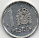 1 Pesetas 1987 - 1 Peseta