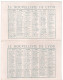 CALENDRIER 1911 LE NOUVELLISTE DE LYON PRESSE JOURNAL AVIATIONS - Small : 1901-20