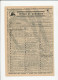 Publicité 1925 Voiture Amilcar 115 K/H Münch Oblin + Chiens Griffons à Poils Dur + Boulet + Braques Bleus D'Auvergne - Publicités