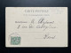 CPA CONSTANTINOPLE PALAIS DES EAUX DOUCES D'ASIE / 1905 POUR PARIS - Lettres & Documents