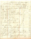 Schweiz Suisse 1849: Siegel-Faltbrief (offen) Von Chur Nach Zürich Mit Stempel CHUR 16 MAI 49 - ...-1845 Prefilatelia