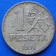 SPAIN - 1 Peseta 1937 "Grapes" KM# 755 II Republic (1931-1939) - Edelweiss Coins - 1 Peseta