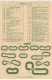 Scalextric. Lista De Artículos Y Circuitos. 25 Agosto 1976 - Sonstige & Ohne Zuordnung