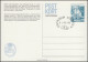 Schweden Postkarte P 106 UIT Internationale Fernmeldeunion FDC Stockholm 1.10.83 - Postal Stationery