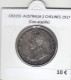 CR3155 MONEDA AUSTRALIA 2 CHELINES 1917 MBC (Con Argolla) - Otros – Oceanía