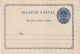 BRAZIL 1880 POSTCARD UNUSED - Postal Stationery