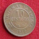 Bolivia 10 Centavos 2010 Bolivie W ºº - Bolivie